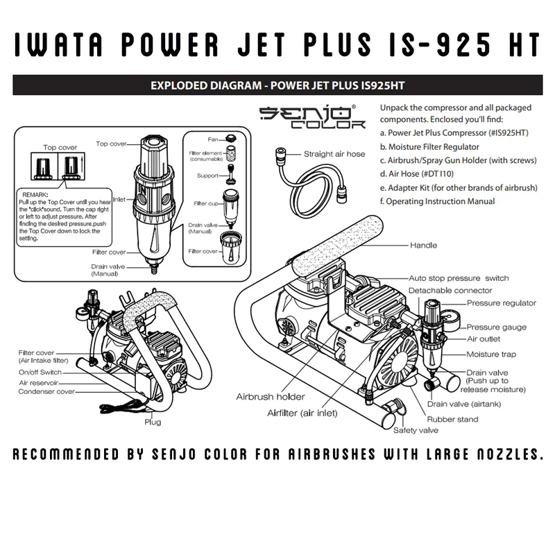 Airbrush Compressor Iwata Power Jet Plus IS-925 HT