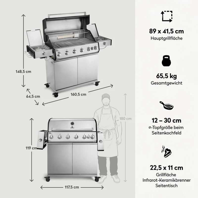 Burnhard Fat FRED Deluxe+ Gasgrill 6-Brenner Edelstahl mit Edelstahlrost Series 4