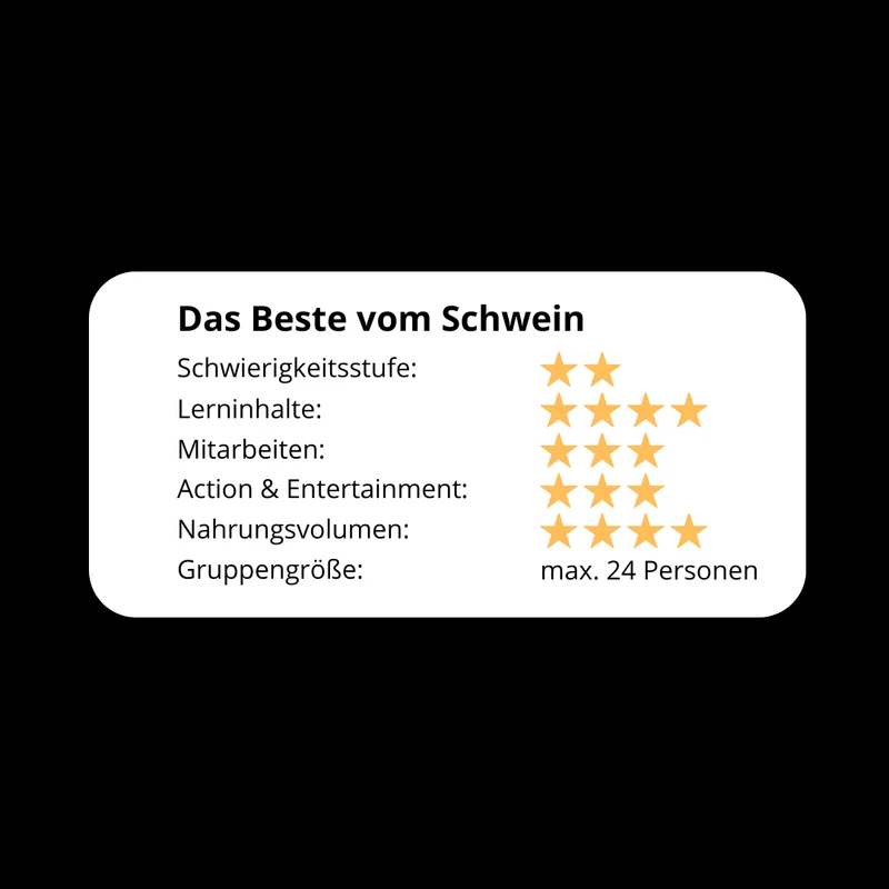 Das Beste vom Schwein! - Grillseminar 2026