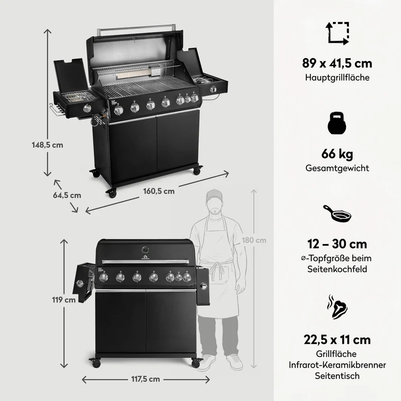 Burnhard Fat FRED Deluxe Gasgrill Black Edition 6-Brenner mit Edelstahlrost (Series 4)