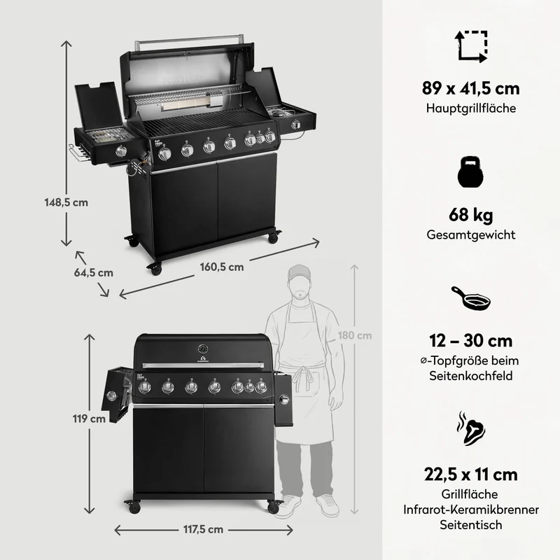 Burnhard Fat FRED Deluxe+ Gasgrill Black Edition 6-Brenner mit Gusseisenrost (Series 4)