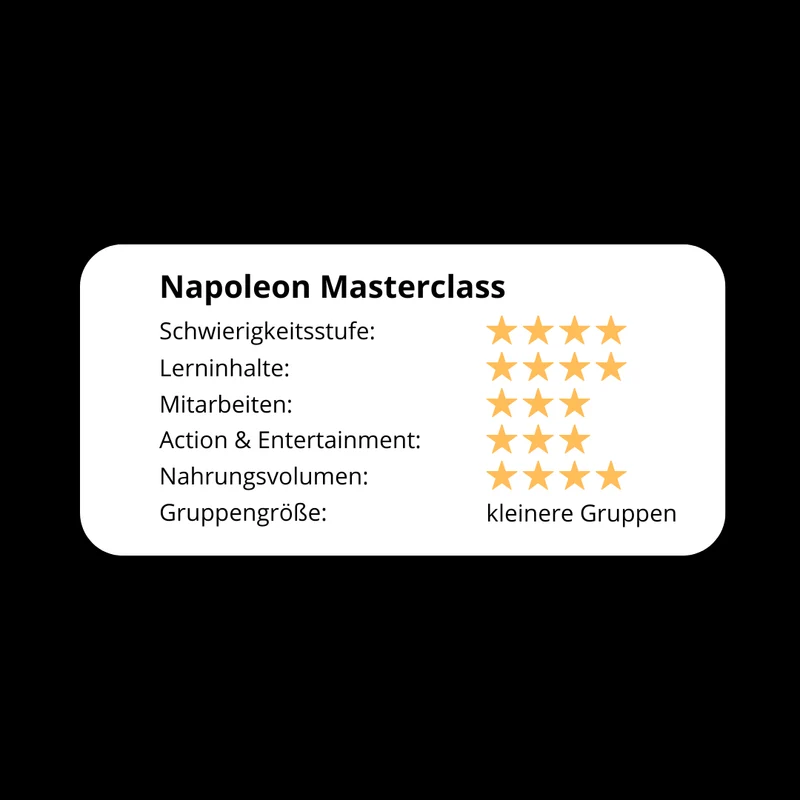 Grillgoods Seminar "Napoleon Masterclass"