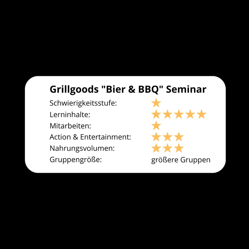 Grillgoods "Bier & BBQ" - Seminar mit Sommelier & Grillmeister 2026