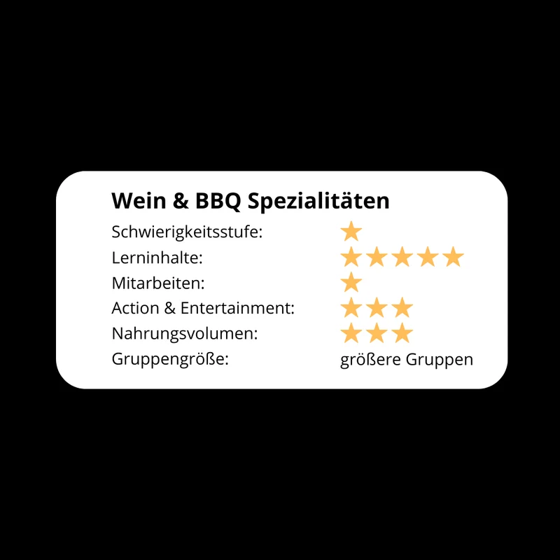 Grillgoods "Wein & BBQ Spezialitäten!" - Grillseminar 2026
