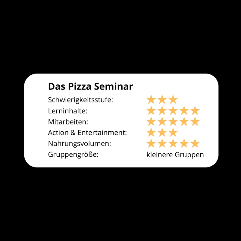 Grillgoods "Das Pizza Seminar!" (im Gasgrill, Keramikgrill & Pizzaofen)