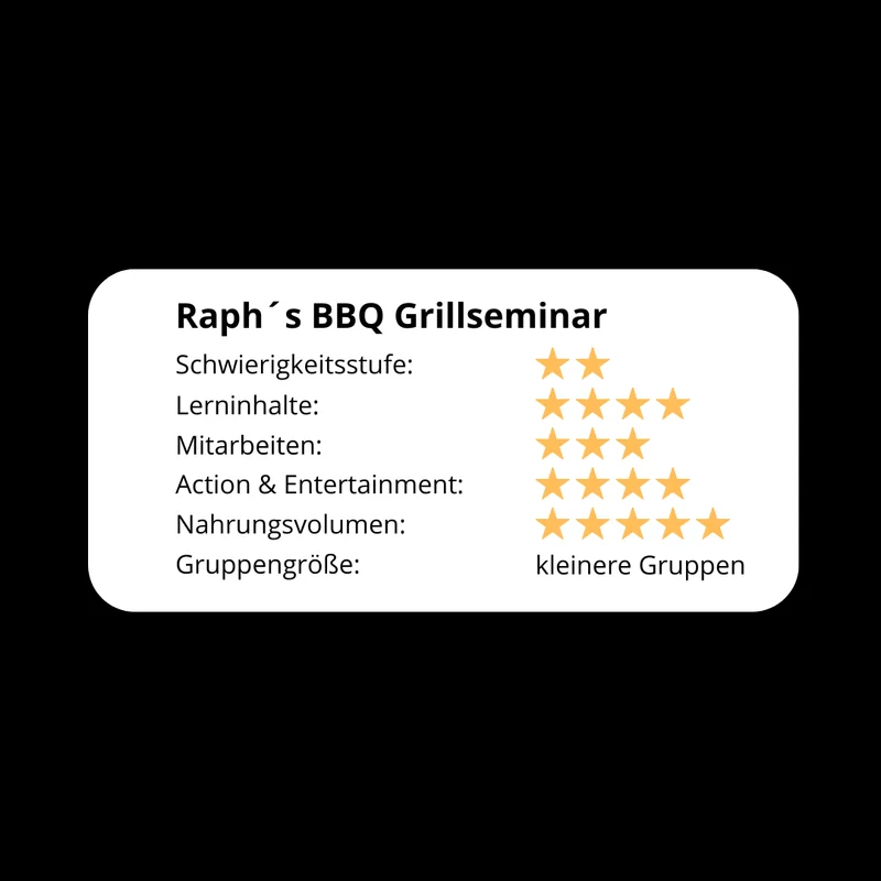 Raph´s BBQ Grillseminar!