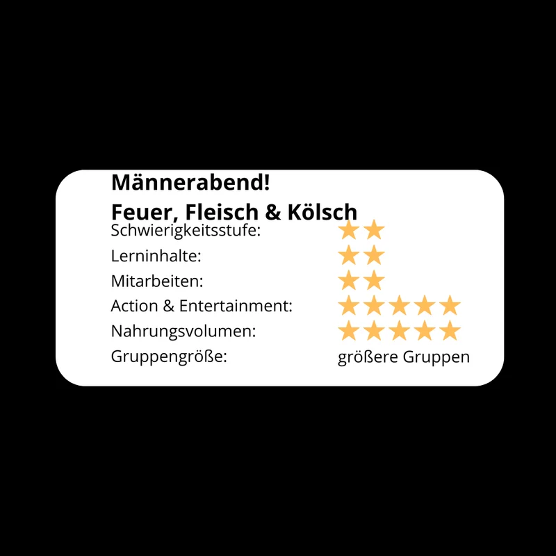 Grillgoods Seminar - Männerabend! Feuer, Fleisch & Kölsch 2026!
