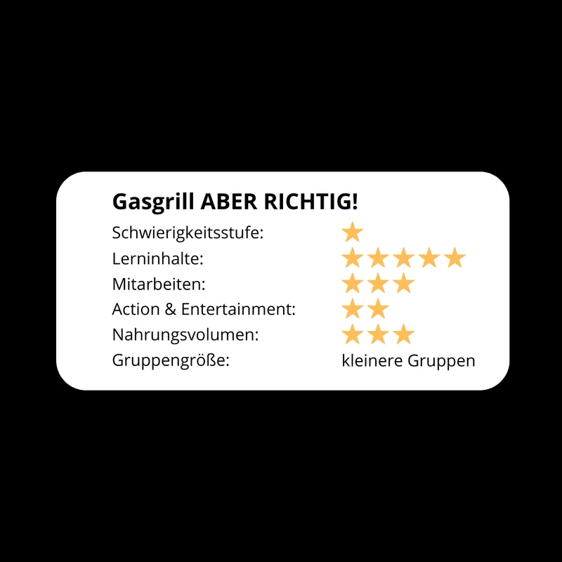 Grillgoods Seminar - Gasgrill ABER RICHTIG! - Der Grillkurs für Grillanfänger 2026