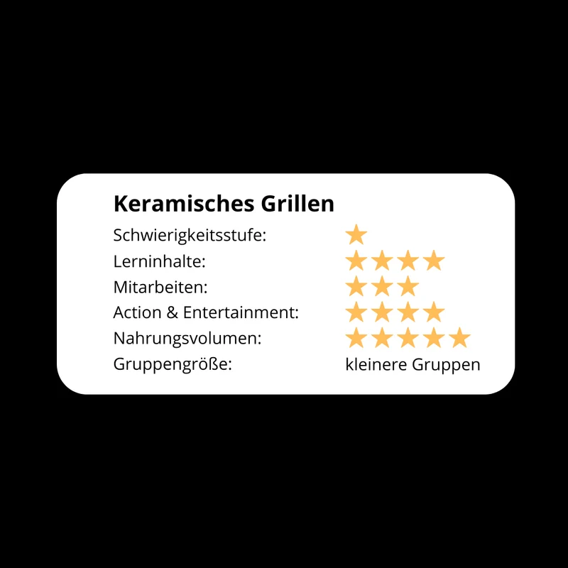 Keramisches Grillen - Das Holzkohle Seminar 2026
