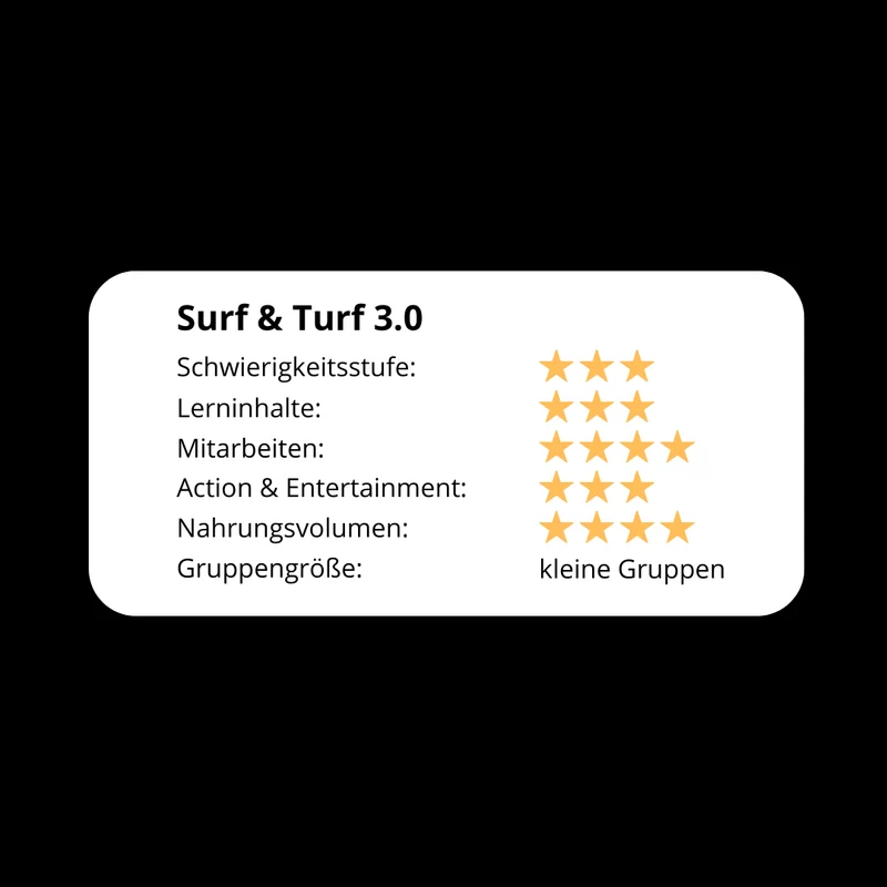 Surf & Turf 3.0! - Grillseminar 2026