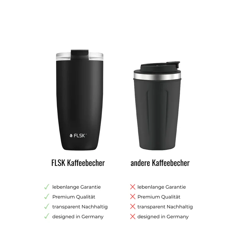 Kaffeebecher CUP 0,5l Polar To-Go / Cup