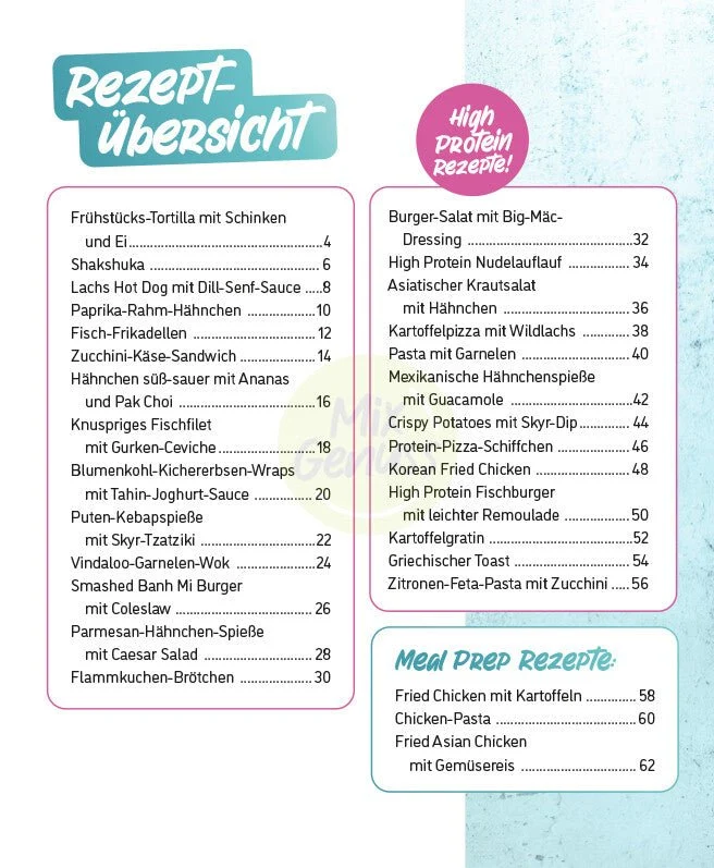 High Protein Fast Food aus dem AIRFRYER