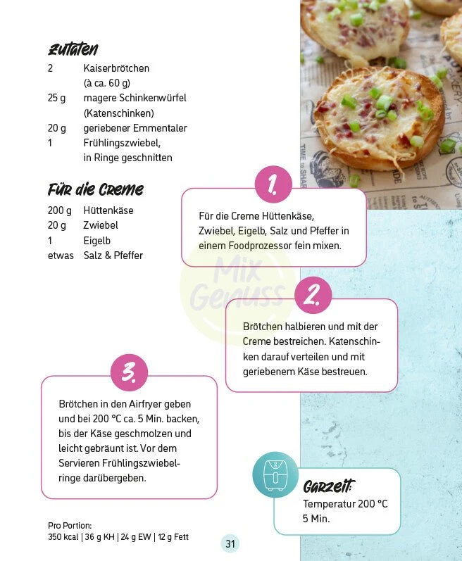 High Protein Fast Food aus dem AIRFRYER