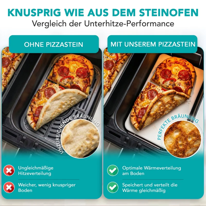WunderFry® | Airfryer-Pizzastein mit Edelstahlrahmen
