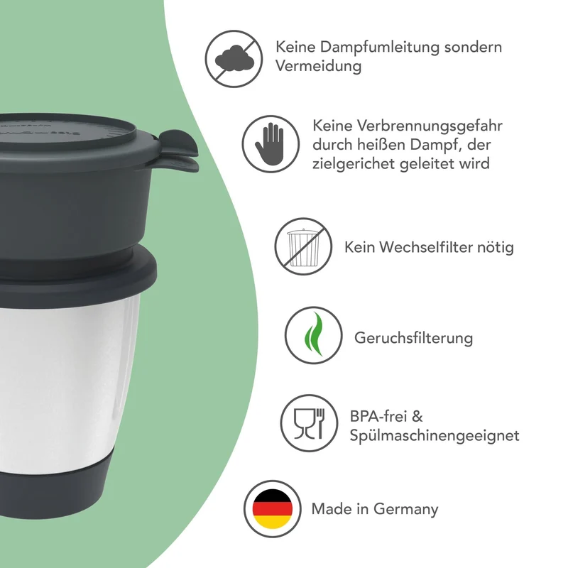 SteamCover® | Dampf- und Geruchsfilter für Thermomix TM6, TM5, TM31, TM Friend